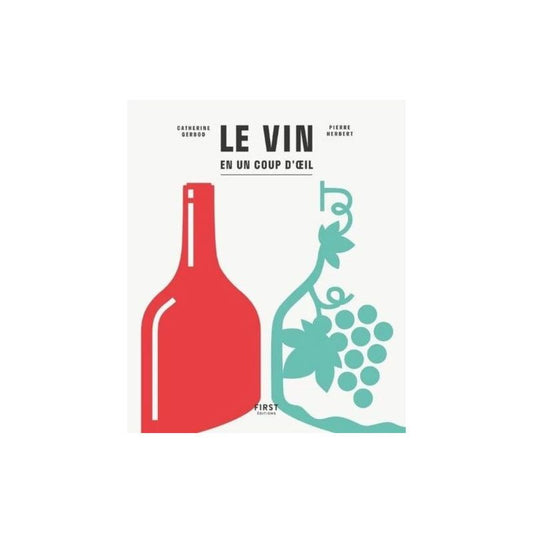 Le vin en un coup d'oeil